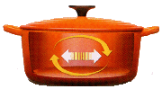 ル・クルーゼの鍋は、熱が逃げにくく焦げにくい、鍋の厚みは熱を保有しているので、ふんわりとした熱で料理をおいしく仕上げます