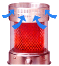 トヨトミ赤外線石油ストーブRS-H29Fは、消火時にニオイを抑える消臭リング
