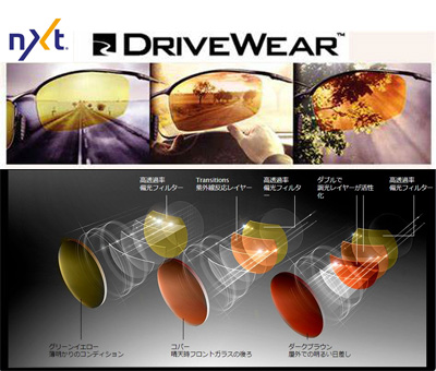 【ICRX】ドライブウェア【Drivewear】偏光調光（単焦点）レンズ