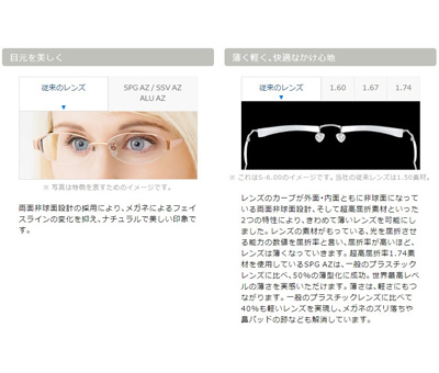 SEIKO【セイコー】フロンティア コンフォタブルヴィジョン（単焦点）両面非球面設計レンズ